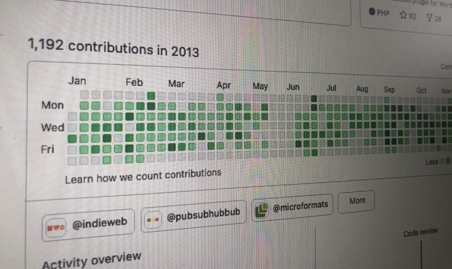 Das Bild zeigt meine Contribution-Statistik von GitHub